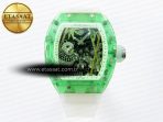 Richard Mille RM026 PANDA SKELETON DIAL ON TRANSLUCENT RUBBER - Görsel 3
