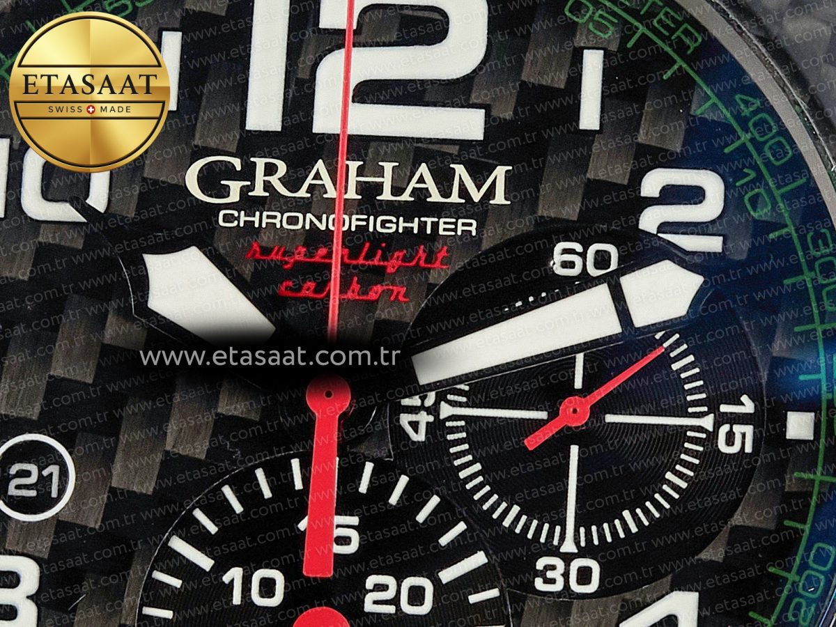 Chronofighter Superlight JKF 1:1 Best Edition on Green Rubber Strap A7750 - Görsel 12