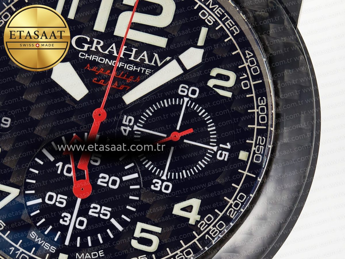 Chronofighter Superlight JKF 1:1 Best Edition on Red Rubber Strap A7750 - Görsel 13