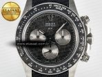 Daytona EXCEPTIONAL-1 DIWF Best Edition Gray Dial on Black Nylon Strap SH4130 - Görsel 4