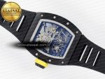RM035-02 Black Ceramic SONIC Best Edition Skeleton Dial on Black Rubber Strap Clone RMUL1 - Görsel 18