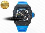 RM035 Carbon SONIC Best Edition Skeleton Dial on Blue Rubber Strap Clone RMUL2 V2 - Görsel 3